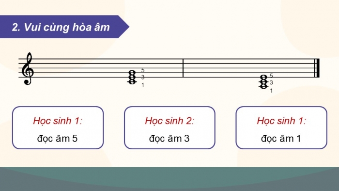 Giáo án điện tử Âm nhạc 9 chân trời Bài 18: Lí thuyết âm nhạc Một số hợp âm của giọng Đô trưởng và giọng La thứ