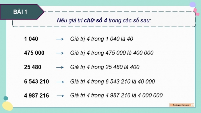 Giáo án PPT dạy thêm Toán 5 Kết nối bài 68: Ôn tập số tự nhiên, phân số, số thập phân