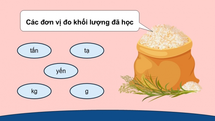 Giáo án PPT dạy thêm Toán 5 Kết nối bài 72: Ôn tập đo lường