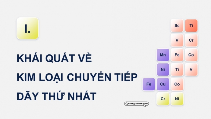 Giáo án điện tử Hóa học 12 cánh diều Bài 20: Sơ lược về kim loại chuyển tiếp dãy thứ nhất