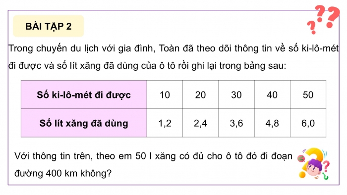 Giáo án điện tử Toán 5 cánh diều Bài 89: Em ôn lại những gì đã học