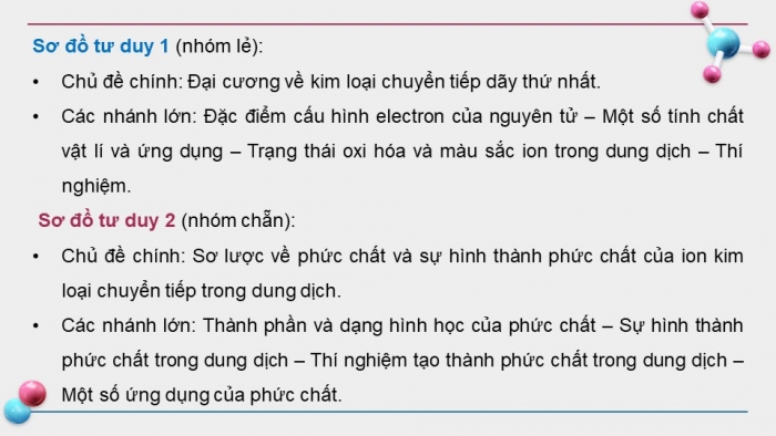 Giáo án điện tử Hoá học 12 chân trời Bài Ôn tập Chương 8