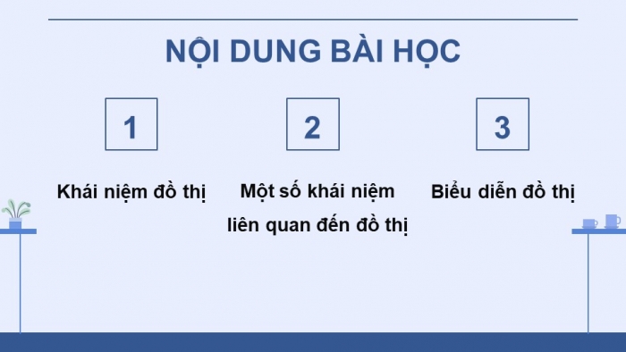 Giáo án điện tử chuyên đề Khoa học máy tính 12 kết nối Bài 11: Khái niệm đồ thị