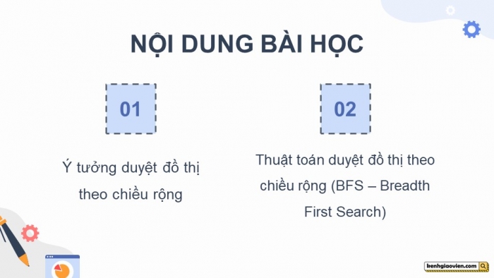 Giáo án điện tử chuyên đề Khoa học máy tính 12 kết nối Bài 16: Kĩ thuật duyệt đồ thị theo chiều rộng