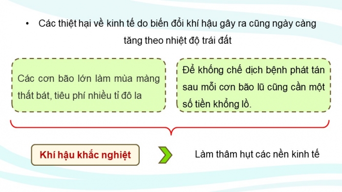 Giáo án điện tử chuyên đề Địa lí 10 kết nối CĐ 1 P1: Khái niệm và biểu hiện của biến đổi khí hậu, P2 Nguyên nhân