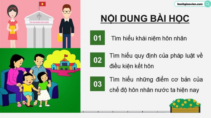 Giáo án điện tử chuyên đề Kinh tế pháp luật 10 chân trời Bài 2: Hôn nhân