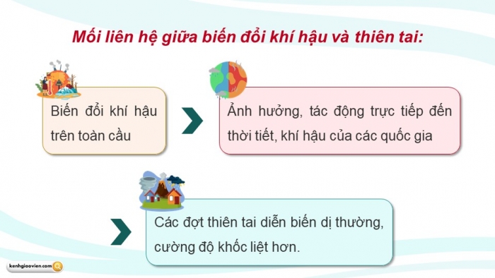 Giáo án điện tử chuyên đề Địa lí 10 chân trời CĐ 1: Biến đổi khí hậu