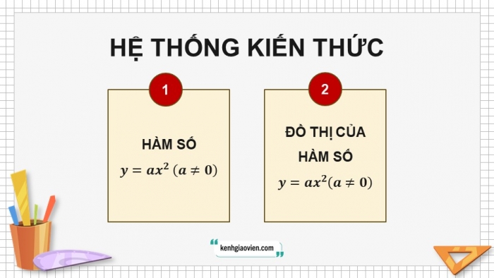 Giáo án PPT dạy thêm Toán 9 Kết nối bài 18: Hàm số y = ax^2 (a ≠ 0)