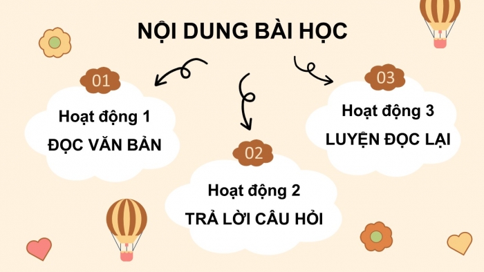 Giáo án điện tử Tiếng Việt 5 chân trời Bài 6: Lễ hội đèn lồng nổi