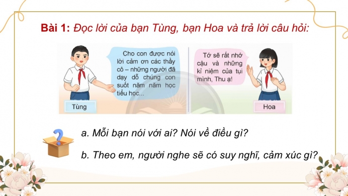 Giáo án điện tử Tiếng Việt 5 chân trời Bài 6: Chia sẻ theo chủ đề Điều em muốn nói