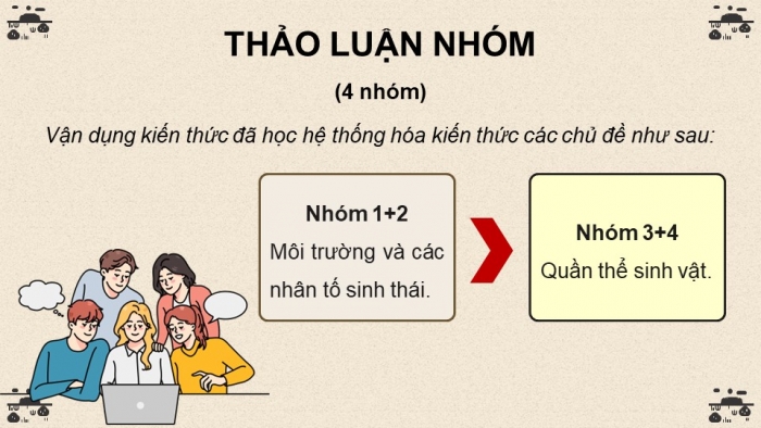 Giáo án điện tử Sinh học 12 chân trời Bài Ôn tập Chương 6