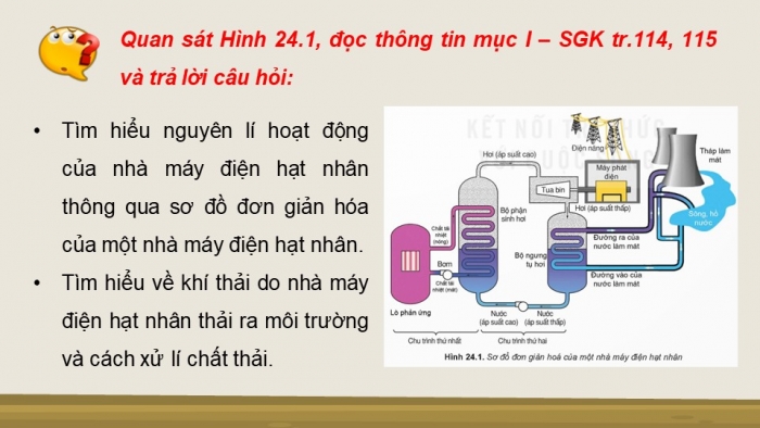 Giáo án điện tử Vật lí 12 kết nối Bài 24: Công nghiệp hạt nhân