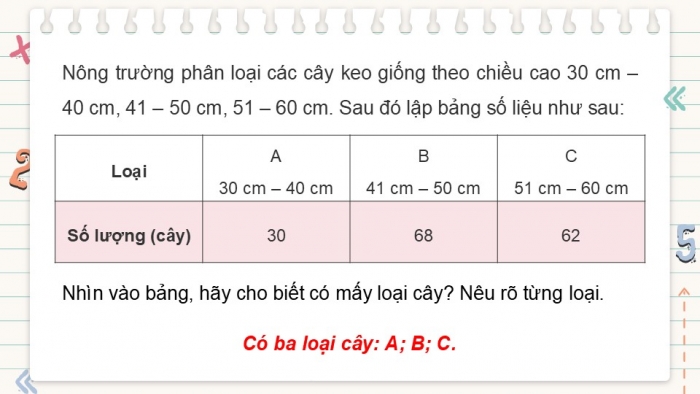 Giáo án PPT dạy thêm Toán 5 Kết nối bài 63: Thu thập, phân loại, sắp xếp các số liệu