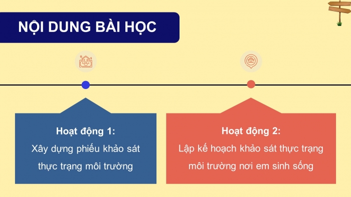 Giáo án điện tử Hoạt động trải nghiệm 5 chân trời bản 2 Chủ đề 8 Tuần 29