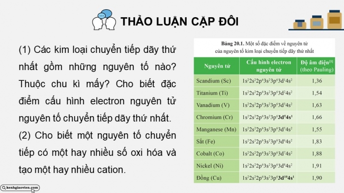 Giáo án điện tử Hóa học 12 cánh diều Bài 20: Sơ lược về kim loại chuyển tiếp dãy thứ nhất