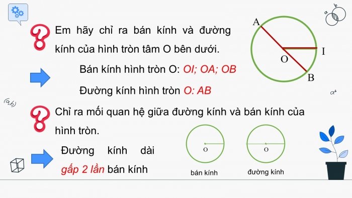 Giáo án PPT dạy thêm Toán 5 Cánh diều bài 54: Hình tròn. Đường tròn