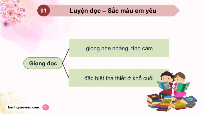 Giáo án PPT dạy thêm Tiếng Việt 5 cánh diều Bài 11: Sắc màu em yêu, Câu đơn và câu ghép, Luyện tập tả phong cảnh (Cách quan sát)