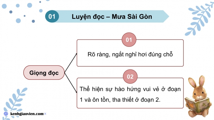 Giáo án PPT dạy thêm Tiếng Việt 5 cánh diều Bài 11: Mưa Sài Gòn, Luyện tập tả phong cảnh (Thực hành quan sát)