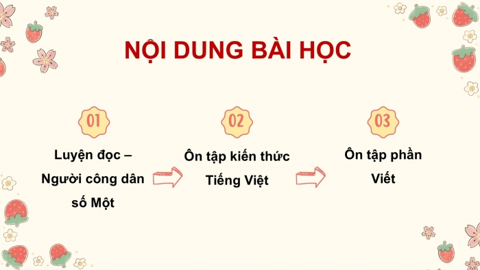 Giáo án PPT dạy thêm Tiếng Việt 5 cánh diều Bài 12: Người công dân số Một (Tiếp theo), Cách nối các vế câu ghép, Luyện tập tả phong cảnh (Viết mở bài)