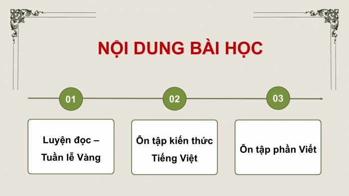 Giáo án PPT dạy thêm Tiếng Việt 5 cánh diều Bài 14: Tuần lễ Vàng, Điệp từ, điệp ngữ, Trả bài văn tả phong cảnh