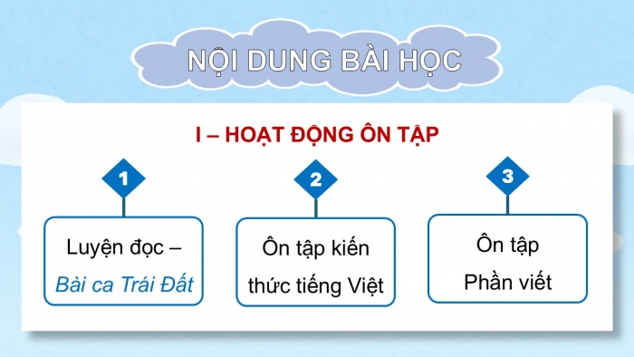 Giáo án PPT dạy thêm Tiếng Việt 5 cánh diều Bài 16: Bài ca Trái Đất, Liên kết câu bằng cách lặp từ ngữ, Viết báo cáo công việc