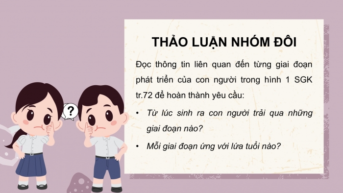 Giáo án điện tử Khoa học 5 cánh diều Bài 16: Quá trình phát triển của con người