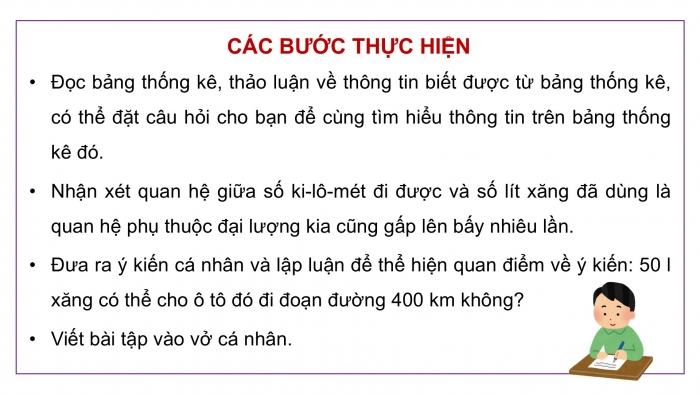 Giáo án điện tử Toán 5 cánh diều Bài 89: Em ôn lại những gì đã học