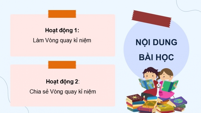 Giáo án điện tử Hoạt động trải nghiệm 5 cánh diều Chủ đề 9: Thích ứng với môi trường học tập mới - Tuần 35