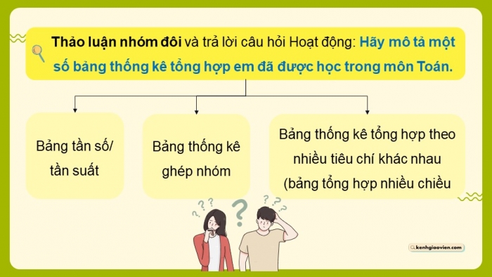 Giáo án điện tử chuyên đề Tin học ứng dụng 12 kết nối Bài 12: Mô tả số liệu bằng PivotTable