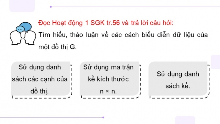 Giáo án điện tử chuyên đề Khoa học máy tính 12 kết nối Bài 12: Biểu diễn đồ thị