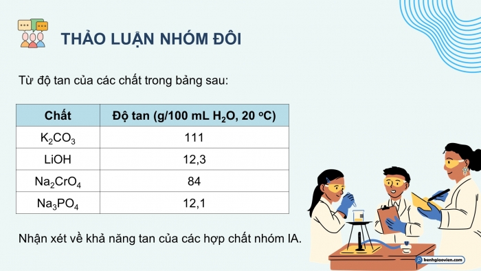 Giáo án điện tử Hoá học 12 chân trời Bài 17: Nguyên tố nhóm IA (P2)