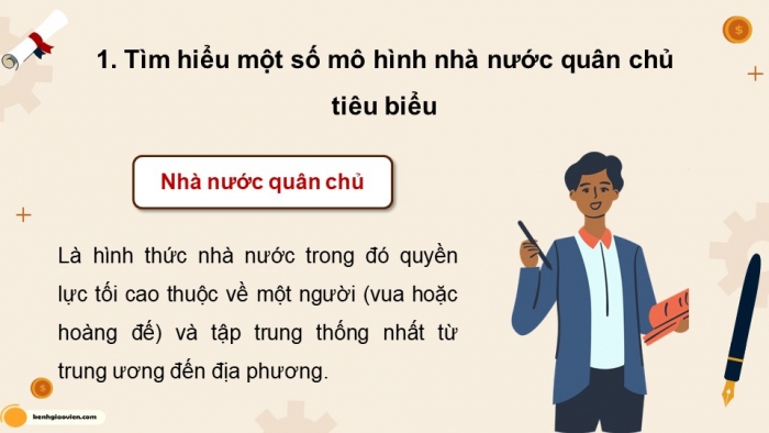 Giáo án điện tử chuyên đề Lịch sử 10 kết nối CĐ 3 P1: Nhà nước và pháp luật trong lịch sử Việt Nam (trước năm 1858)