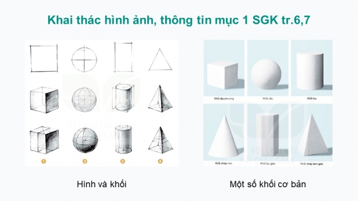 Giáo án điện tử chuyên đề Mĩ thuật 10 kết nối Bài 1: Yếu tố tạo hình trong nghiên cứu khối cơ bản