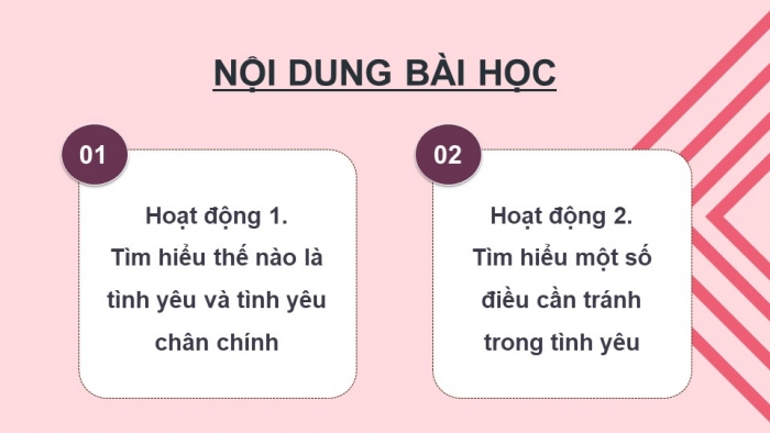 Giáo án điện tử chuyên đề Kinh tế pháp luật 10 kết nối Bài 1: Tình yêu