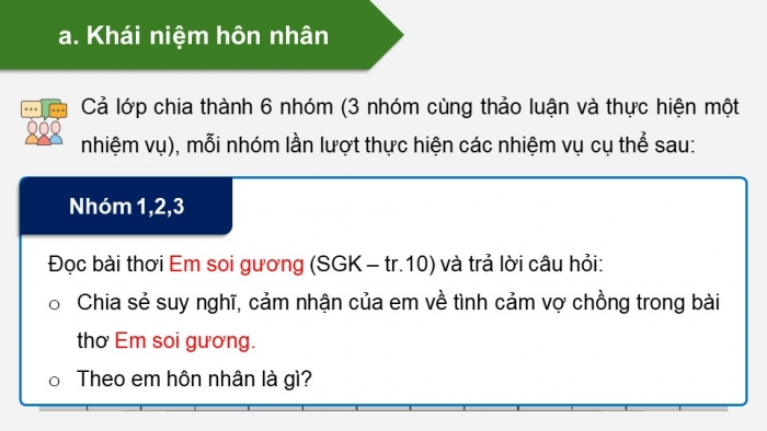 Giáo án điện tử chuyên đề Kinh tế pháp luật 10 kết nối Bài 2: Hôn nhân