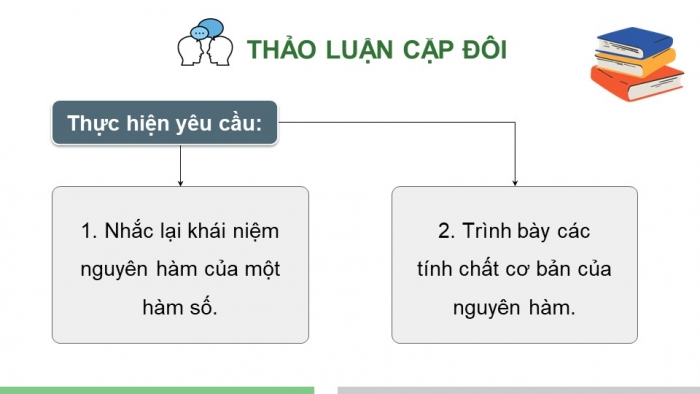 Giáo án PPT dạy thêm Toán 12 cánh diều Bài 1: Nguyên hàm