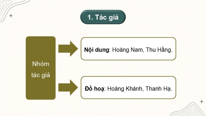 Giáo án PPT dạy thêm Ngữ văn 12 chân trời Bài 9: Dòng Mê Kông 