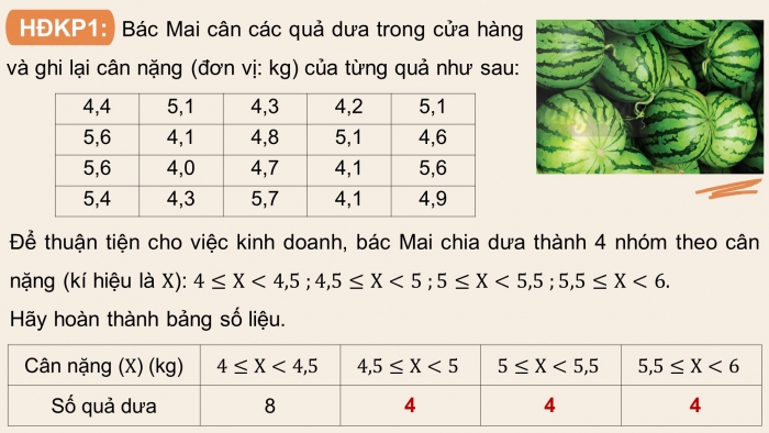 Giáo án điện tử Toán 9 chân trời Bài 3: Biểu diễn số liệu ghép nhóm