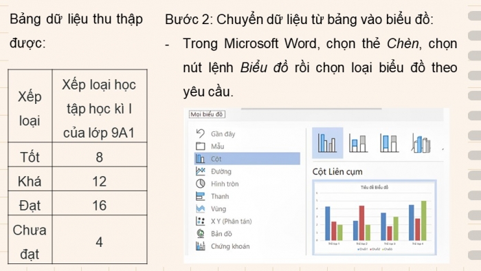 Giáo án điện tử Toán 9 chân trời Hoạt động thực hành và trải nghiệm 4: Chuyển dữ liệu từ bảng vào biểu đồ trên phần mềm Microsoft Word