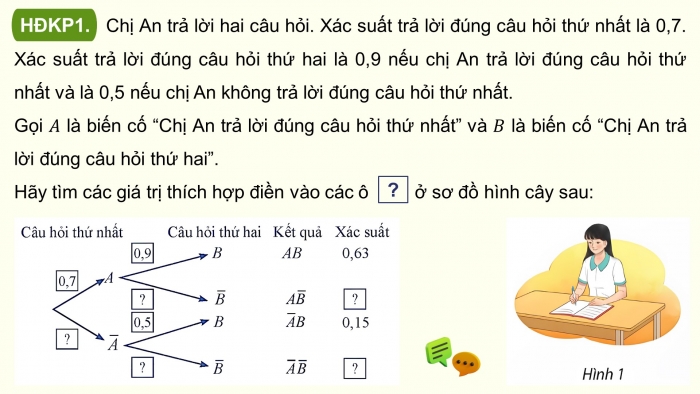 Giáo án điện tử Toán 12 chân trời Bài 2: Công thức xác suất toàn phần và công thức Bayes