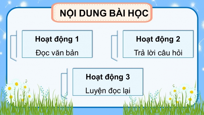 Giáo án điện tử Tiếng Việt 5 chân trời Bài 6: Vào hạ