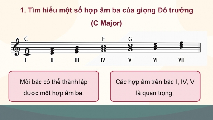 Giáo án điện tử Âm nhạc 9 chân trời Bài 18: Lí thuyết âm nhạc Một số hợp âm của giọng Đô trưởng và giọng La thứ