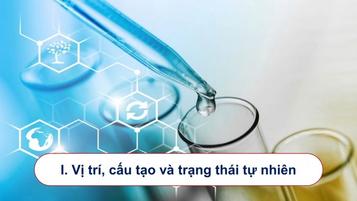 Giáo án điện tử Hoá học 12 chân trời Bài 17: Nguyên tố nhóm IA