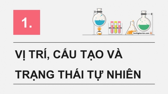 Giáo án điện tử Hoá học 12 chân trời Bài 18: Nguyên tố nhóm IIA