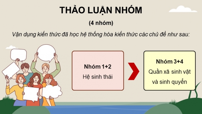 Giáo án điện tử Sinh học 12 chân trời Bài Ôn tập Chương 7