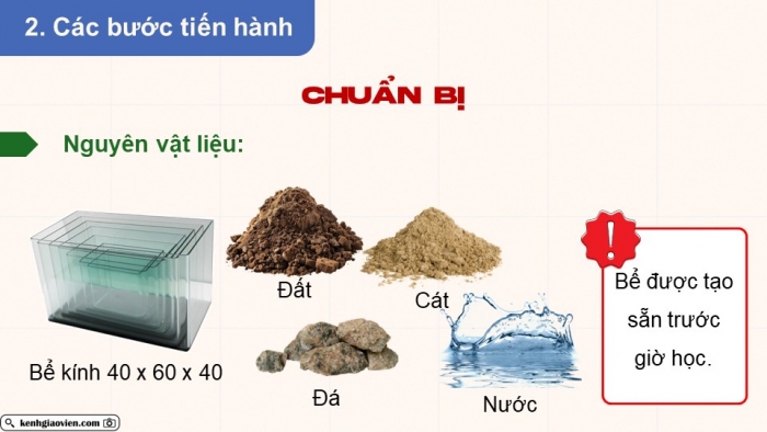 Giáo án điện tử Sinh học 12 cánh diều Bài 23: Hệ sinh thái (P2)