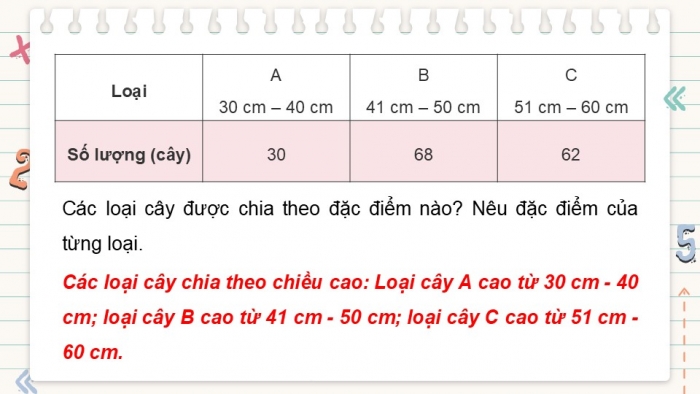 Giáo án PPT dạy thêm Toán 5 Kết nối bài 63: Thu thập, phân loại, sắp xếp các số liệu