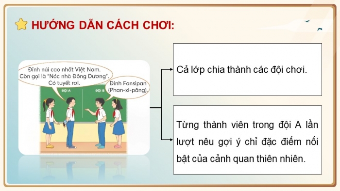 Giáo án điện tử Hoạt động trải nghiệm 5 chân trời bản 2 Chủ đề 8 Tuần 27