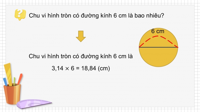 Giáo án PPT dạy thêm Toán 5 Cánh diều bài 55: Chu vi hình tròn