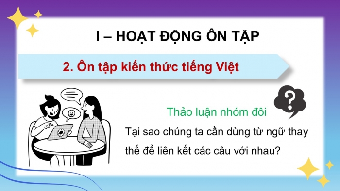 Giáo án PPT dạy thêm Tiếng Việt 5 cánh diều Bài 17: Bạn muốn lên Mặt Trăng?, Luyện tập liên kết câu bằng cách thay thế từ ngữ